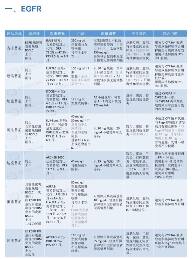 深圳揭秘肿瘤药厂供应链背后的回收逻辑与高价变现路径